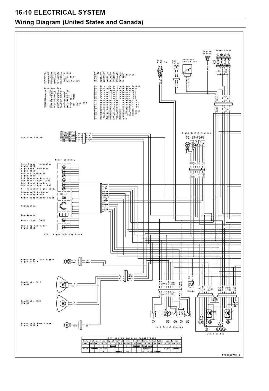 Kawasaki 2003-2004 Ninja ZX-6RR Repair Service Manual