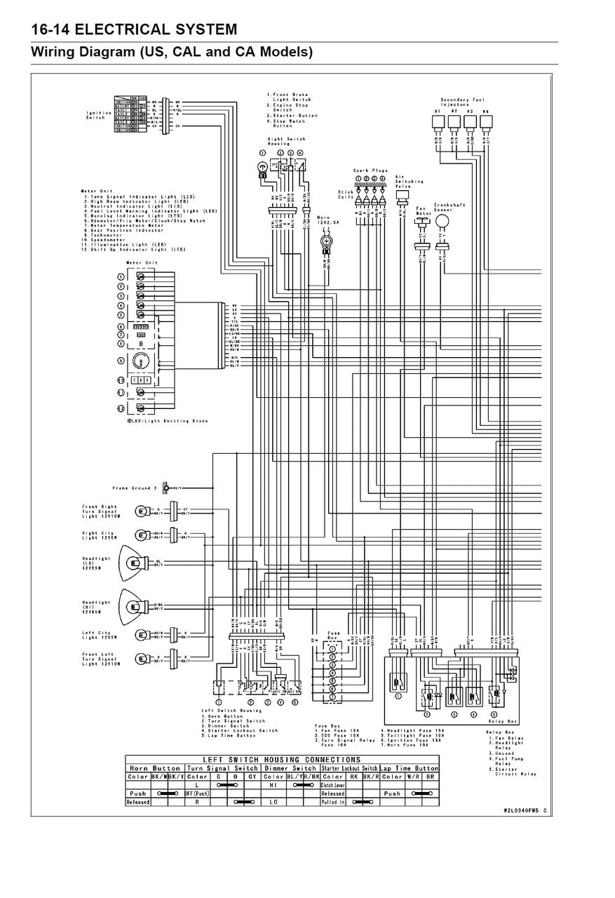 Kawasaki 2008-2010 Ninja ZX-10R Repair Service Manual
