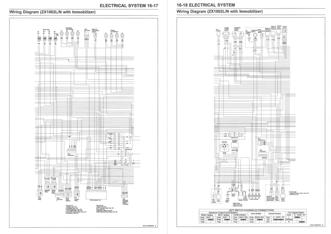 Kawasaki 2021-2023 Ninja ZX-10R Repair Service Manual