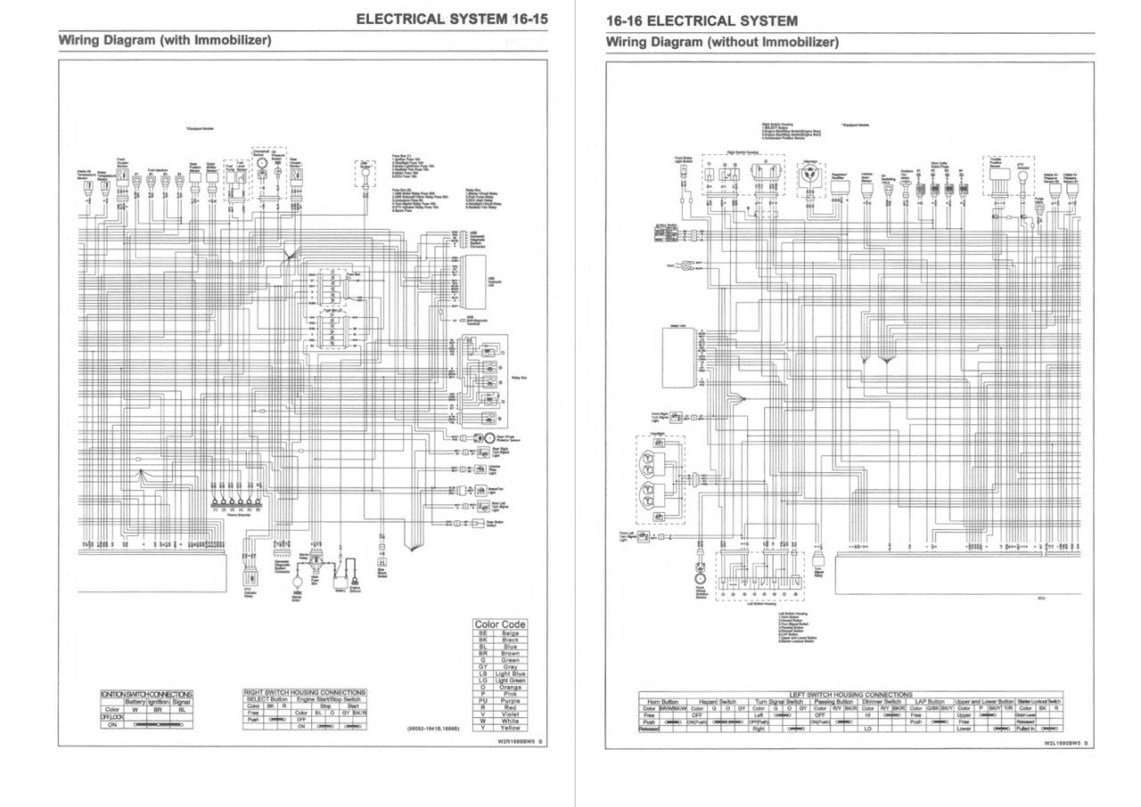 Kawasaki 2023-2024 Ninja ZX4R/ZX4RR Service Manual
