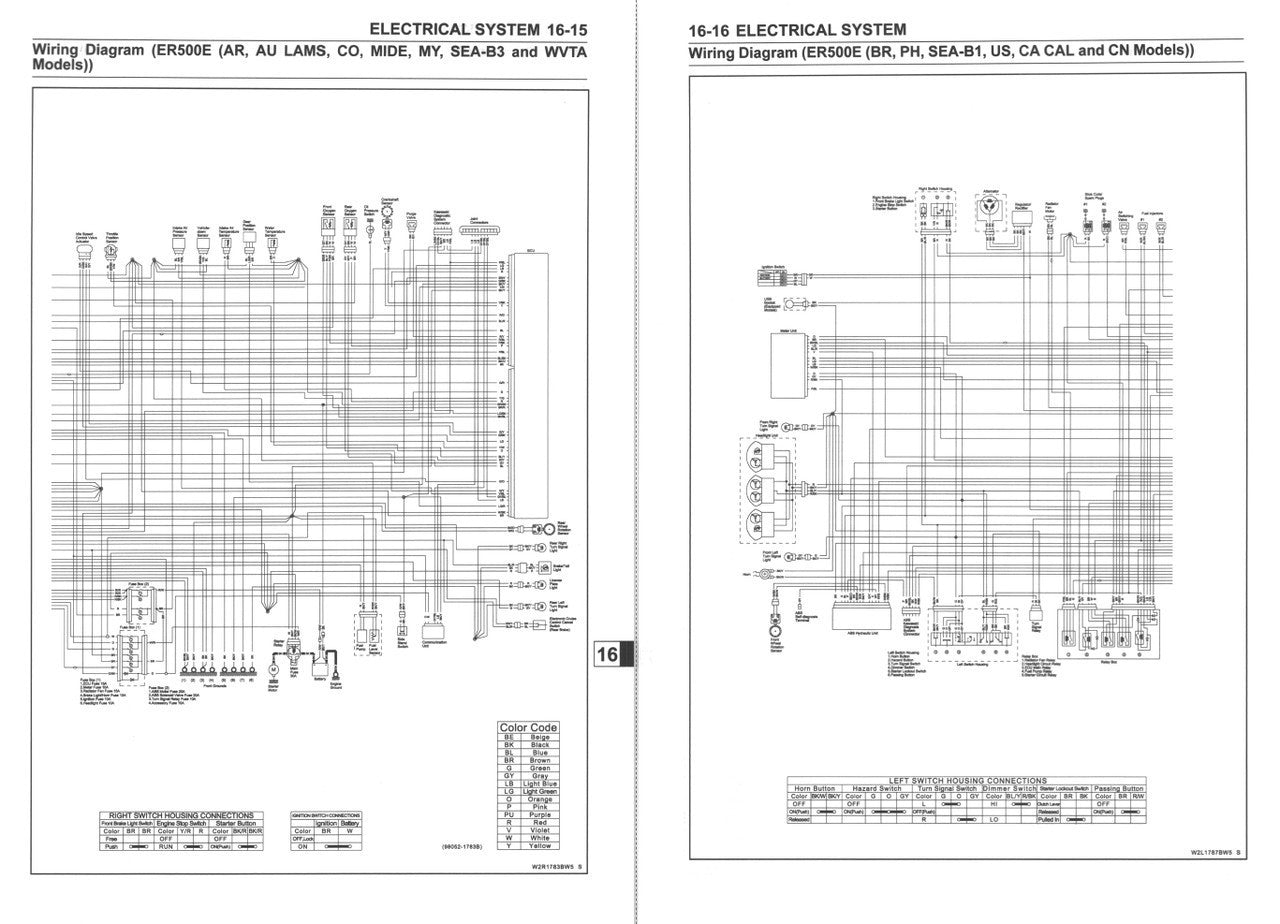Kawasaki 2024-2025 Z500/Z500SE Service Manual