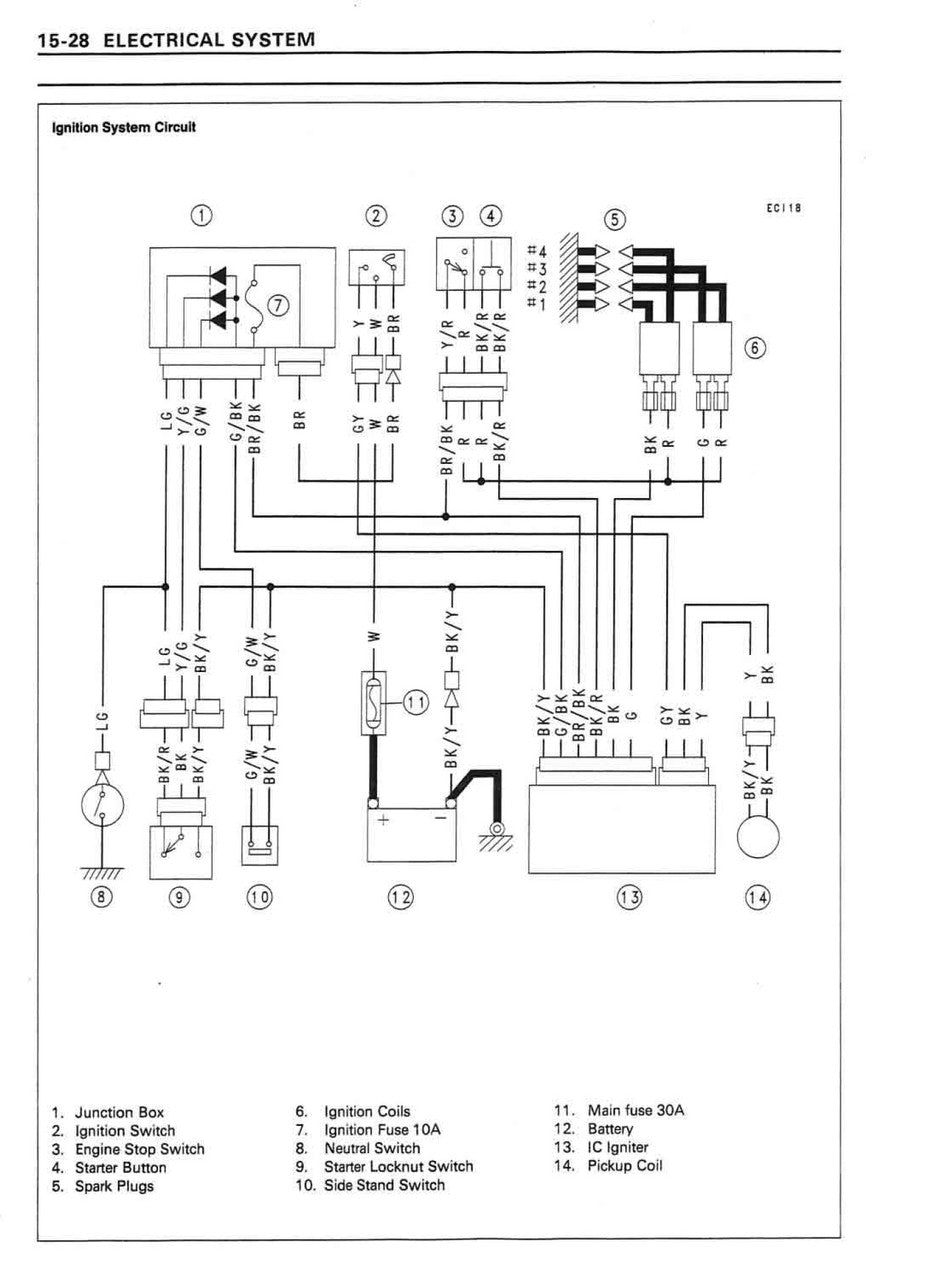 Kawasaki 1995-1997 Ninja ZX-6R Repair Service Manual