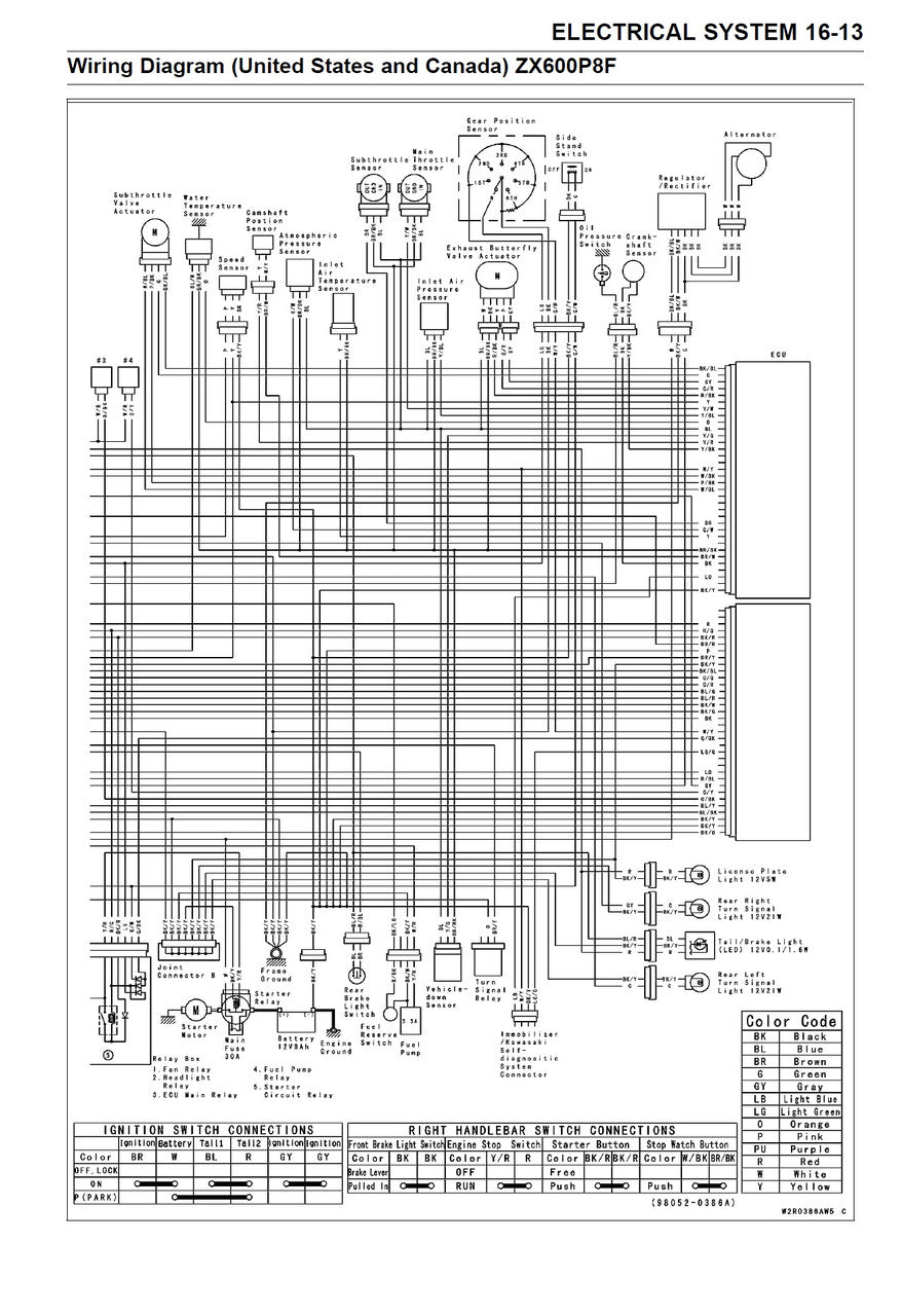 Kawasaki 2007-2008 Ninja ZX-6R Repair Service Manual