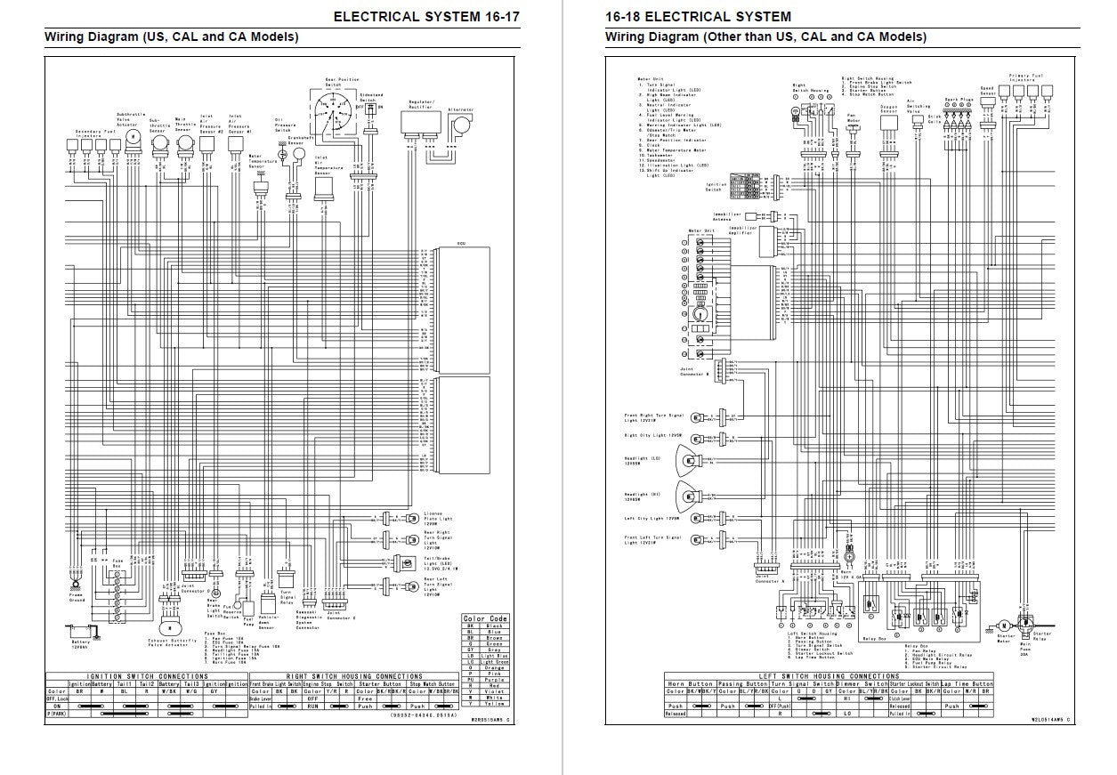 Kawasaki 2009-2012 Ninja ZX-6R Repair Service Manual