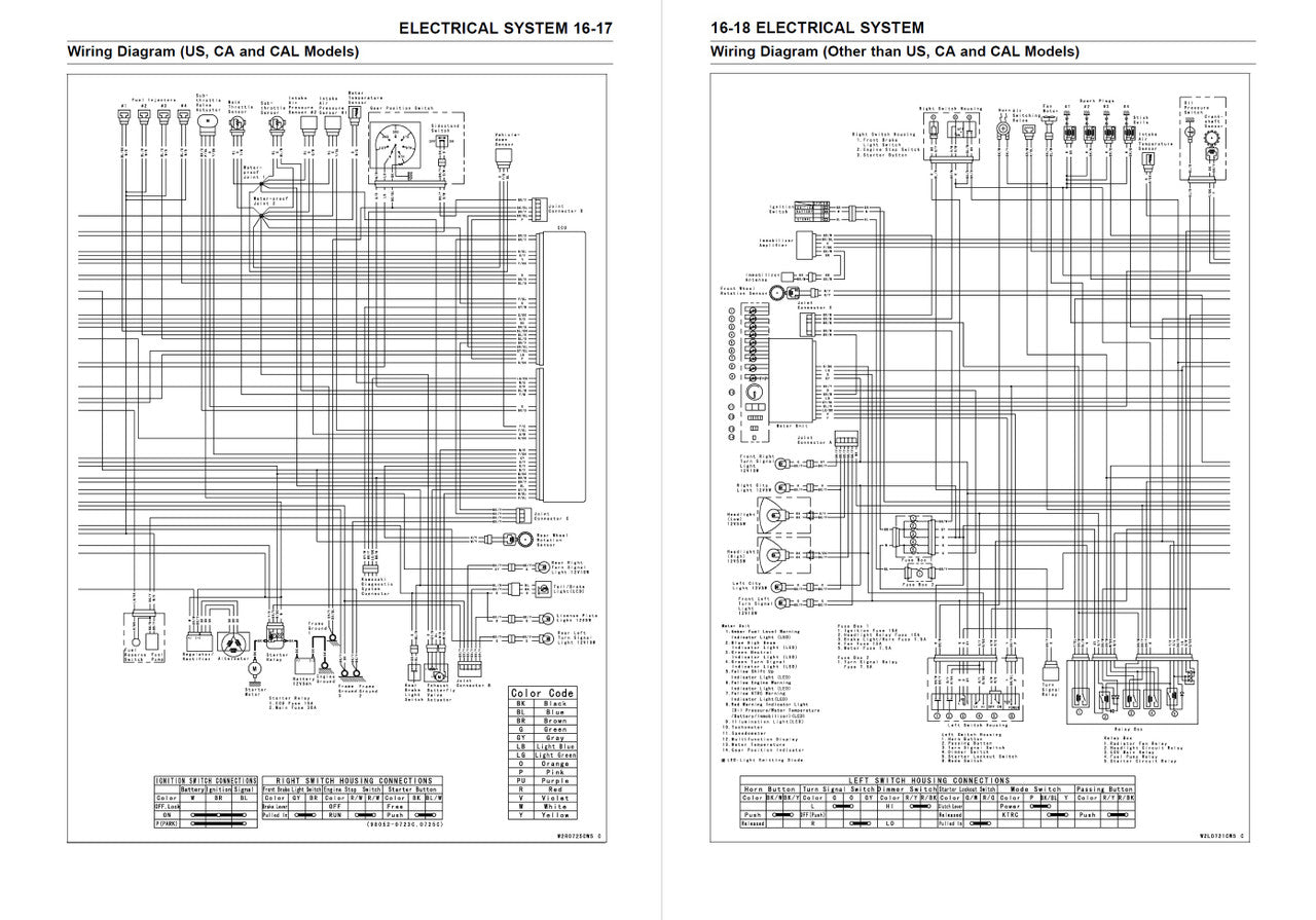 Kawasaki 2013-2018 Ninja ZX-6R 636 Repair Service Manual