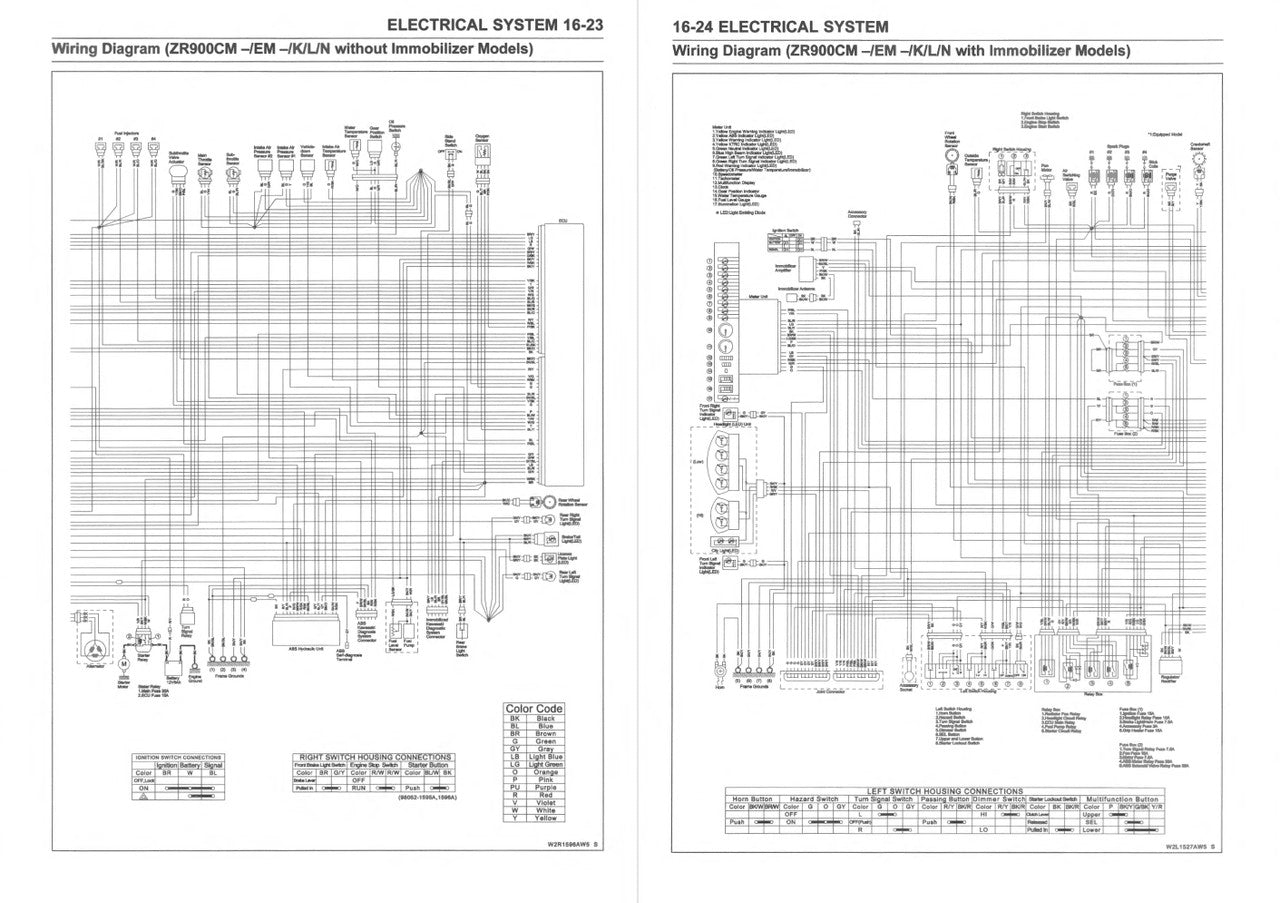 Kawasaki 2020-2023 Z900RS SE Repair Service Manual