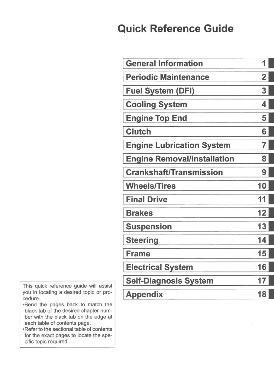 Kawasaki 2021-2023 Ninja ZX-10R Repair Service Manual