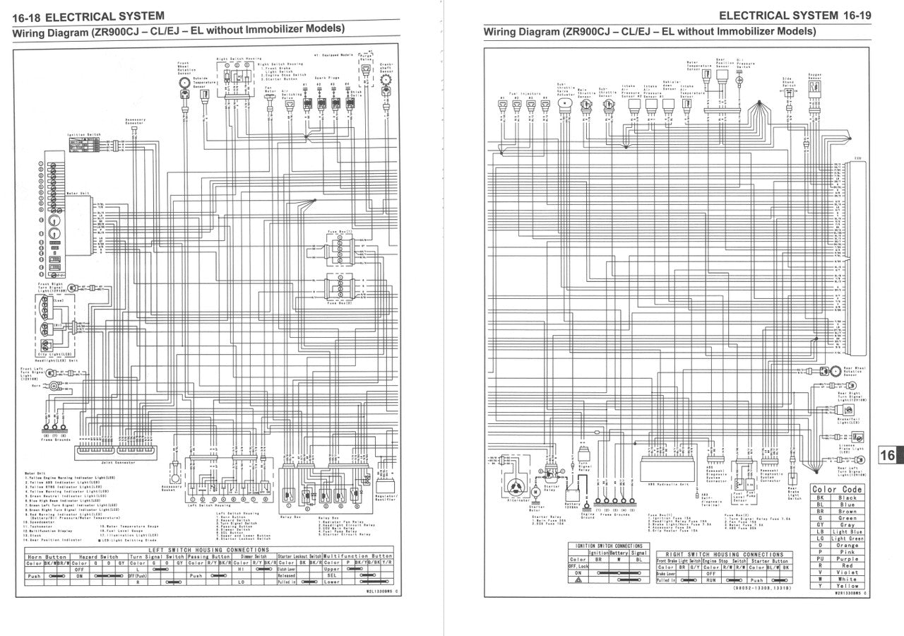 Kawasaki 2024-2025 Z900RS SE Repair Service Manual