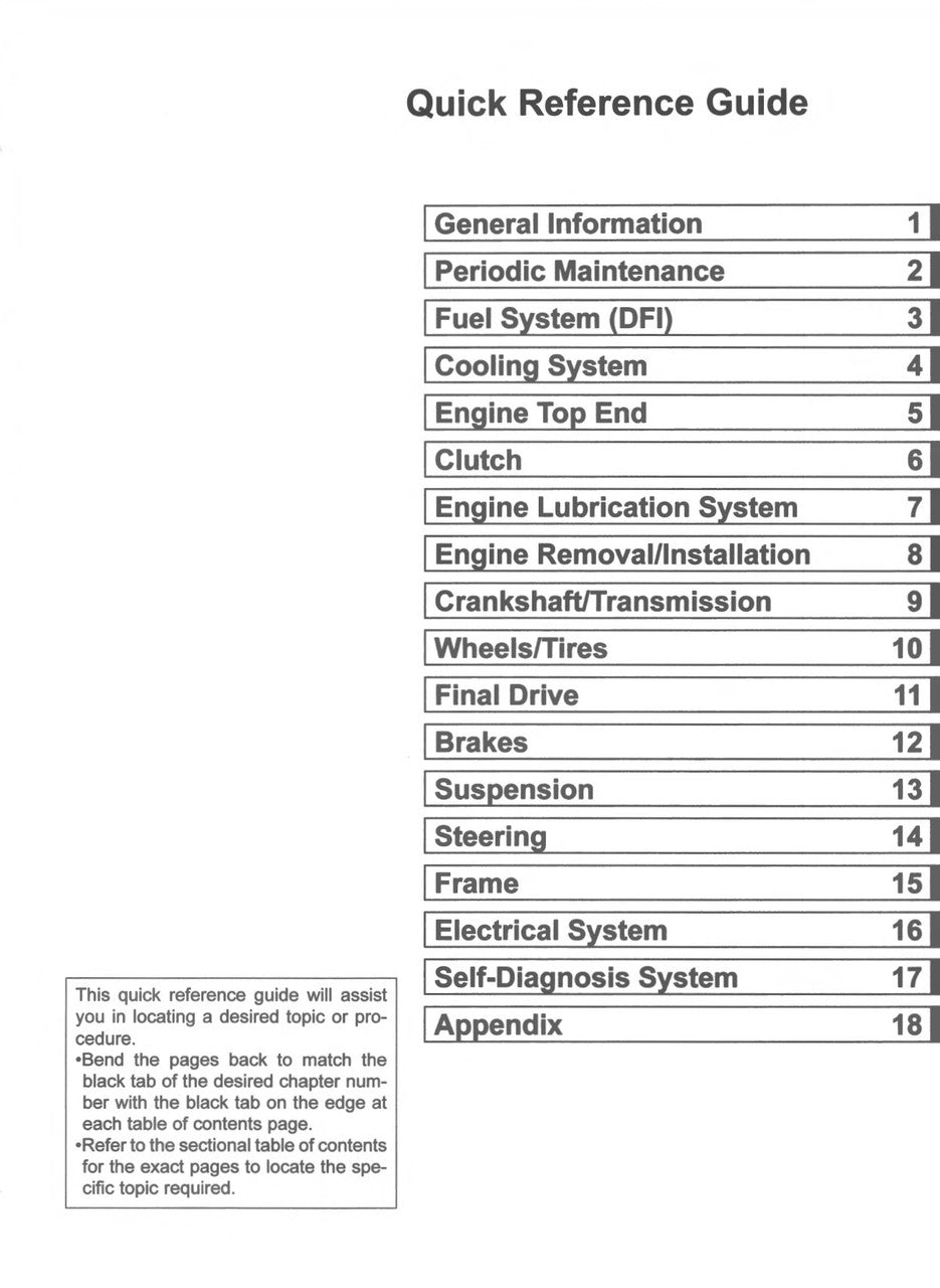 Kawasaki 2023-2024 Ninja ZX4R/ZX4RR Service Manual