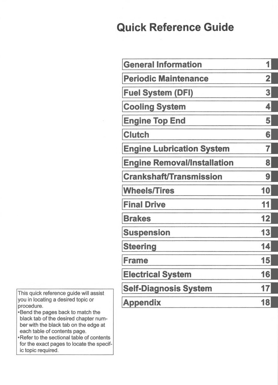 Kawasaki 2024-2025 Z500/Z500SE Service Manual
